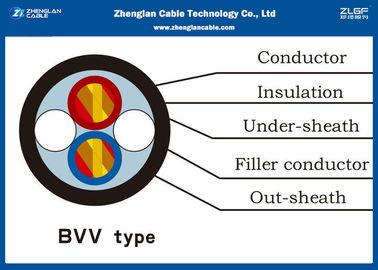 Το PVC μόνωσε το ανθεκτικό στη θερμότητα καλώδιο Cable/BVV για το σπίτι ή την οικοδόμηση/την τάση: 300/500V