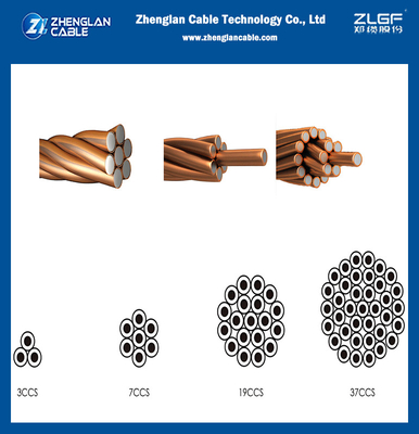 Χονδρικό CCS Ground Rod Conductor Wire Bare Copper Clad Steel Electric Stranded Wire for Power engineering project Ηλεκτρικό συρματόπλεγμα για έργο ηλεκτροπαραγωγής