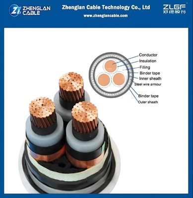 Υπόγεια θωρακισμένη τροφοδοσία Υπόγεια θωρακισμένη τροφοδοσία